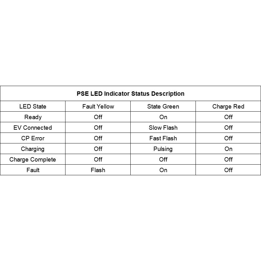 Įkrovimo laidas 220V - type 2 ( 16A, 1 fazė 3,6 kW)