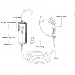 Įkrovimo laidas elektromobiliui 220V – Type 2 (16A, 1 fazė, 3,6 kW, Wi-Fi, programėlės funkcija) Įkrovimo laidas elektromobiliui 220V – Type 2 (16A, 1 fazė, 3,6 kW, Wi-Fi, programėlės funkcija)
