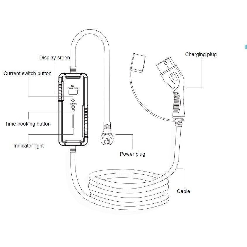 Įkrovimo laidas elektromobiliui 220V – Type 2 (16A, 1 fazė, 3,6 kW, Wi-Fi, programėlės funkcija) Įkrovimo laidas elektromobiliui 220V – Type 2 (16A, 1 fazė, 3,6 kW, Wi-Fi, programėlės funkcija)