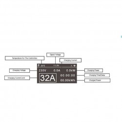 Įkrovimo laidas elektromobiliui 220V – Type 2 (16A, 1 fazė, 3,6 kW, Wi-Fi, programėlės funkcija) Įkrovimo laidas elektromobiliui 220V – Type 2 (16A, 1 fazė, 3,6 kW, Wi-Fi, programėlės funkcija)
