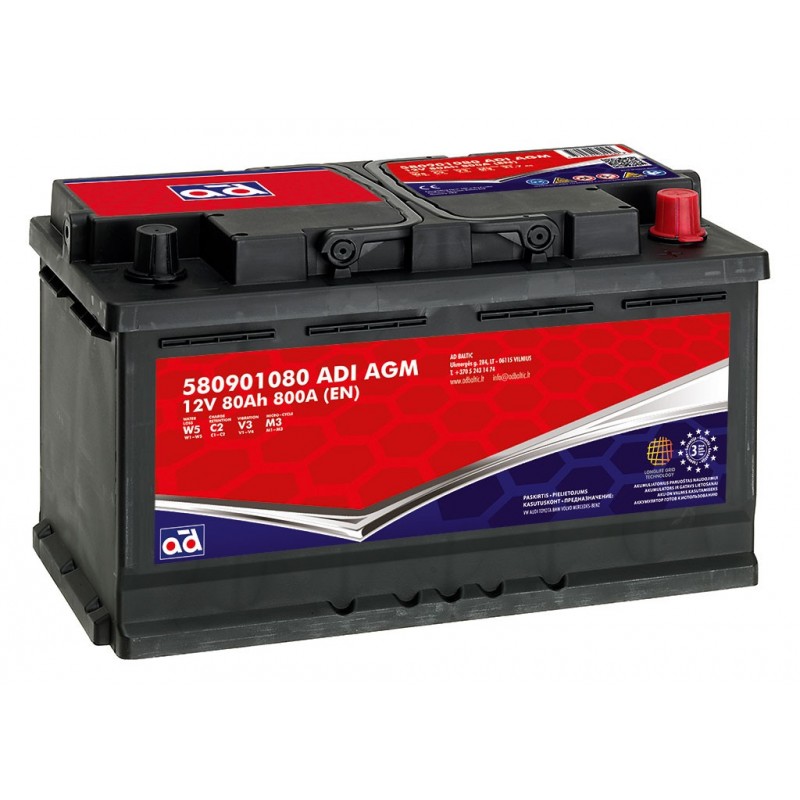 AD 580901080 ADI AGM