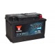 YUASA YBX7100