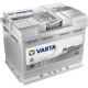 VARTA SILVER AGM